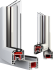Aluplast Ideal 4000 PVC aluminium window system