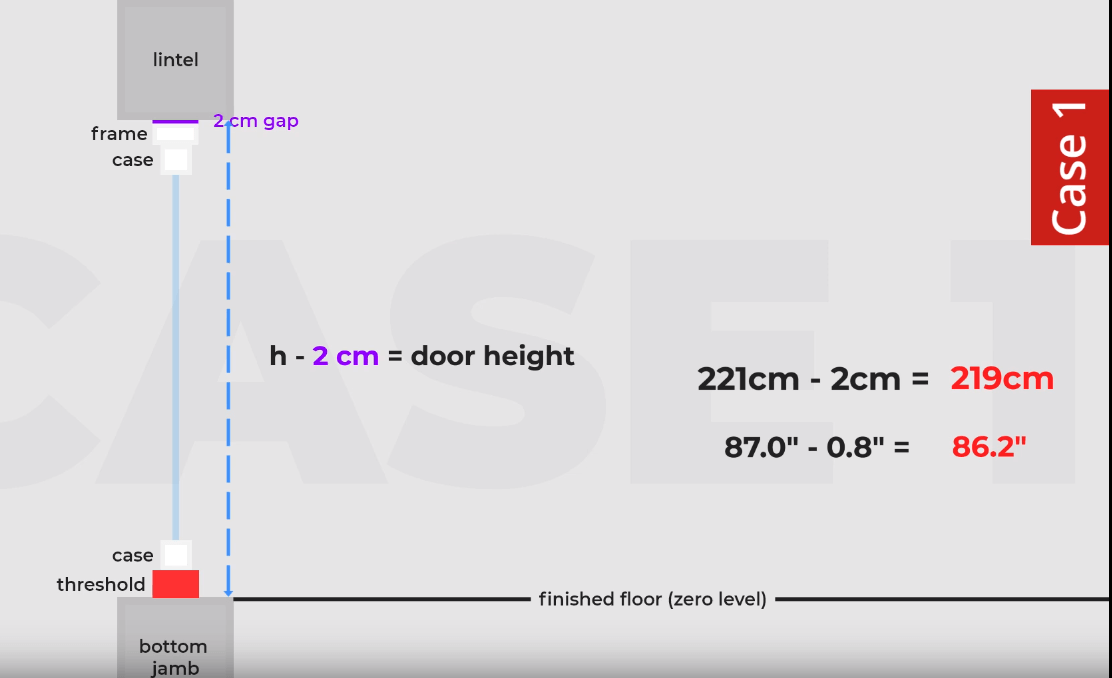 How to measure uPVC, vinyl, aluminium and wood sliding doors?