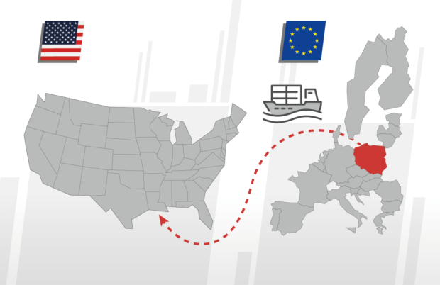 import windows to the usa