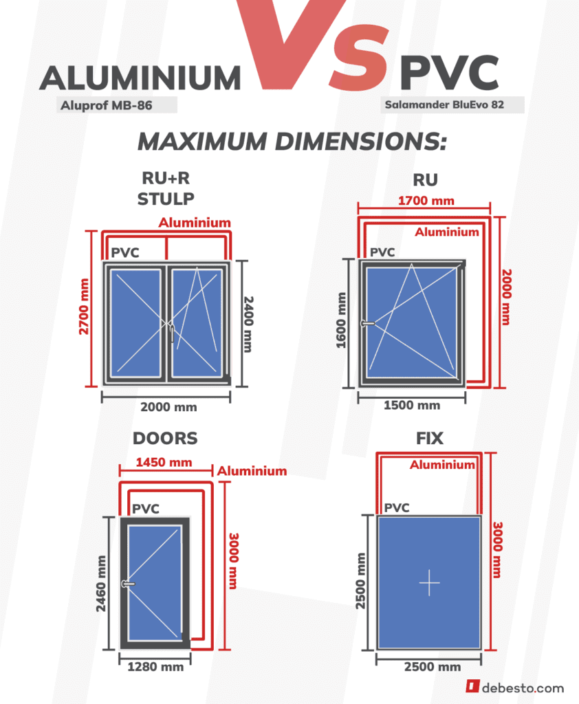 Aluminum vs. Aluminium: Is There a Difference?