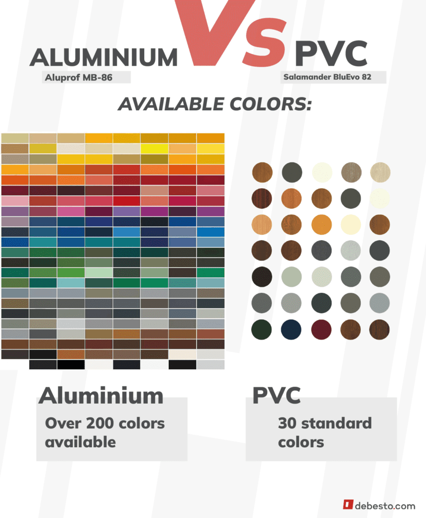 Aluminum or PVC windows comparison colors