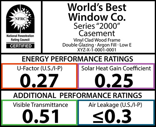 NFRC window sticker example window specification
