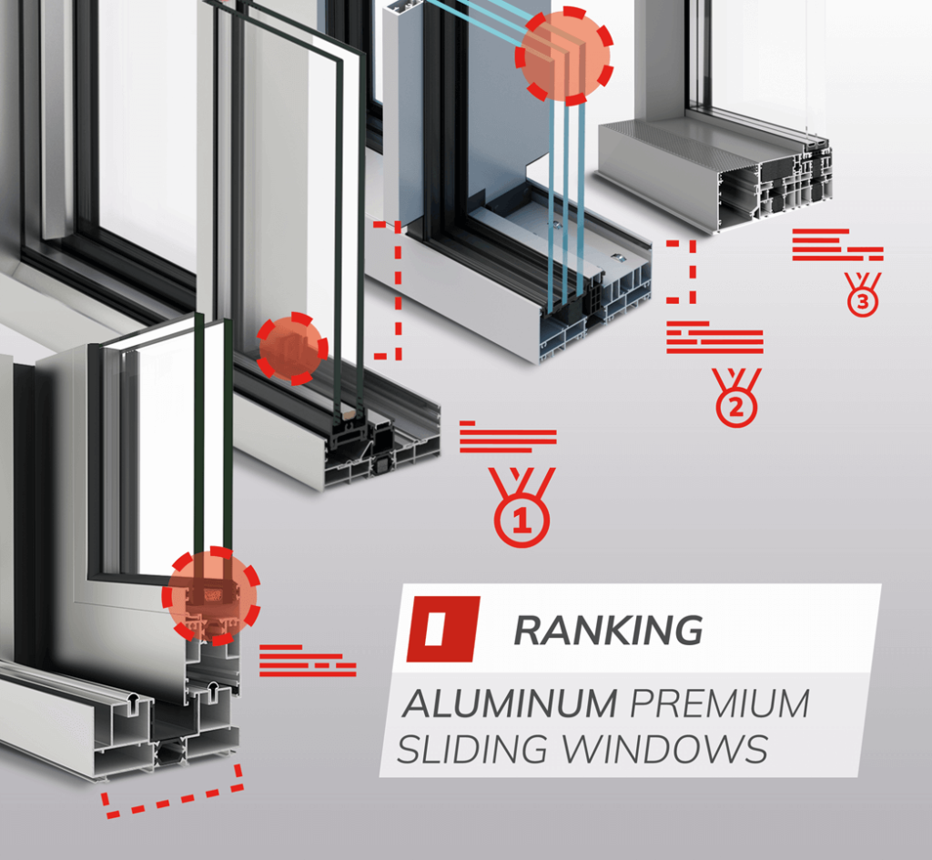 ranking aluminum premium patio windows