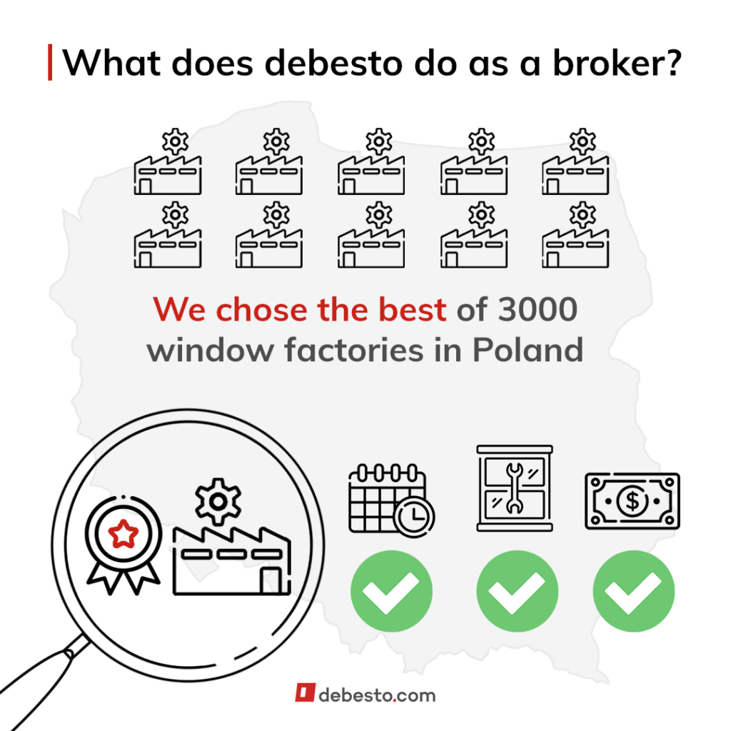 debesto-broker-how-we-work