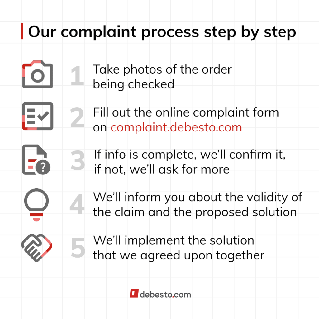 debesto complaint process step by step