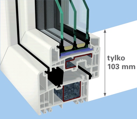 okna-pcv-gealan-9000