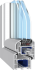 Okna PCV Salamander bluEvolution 73