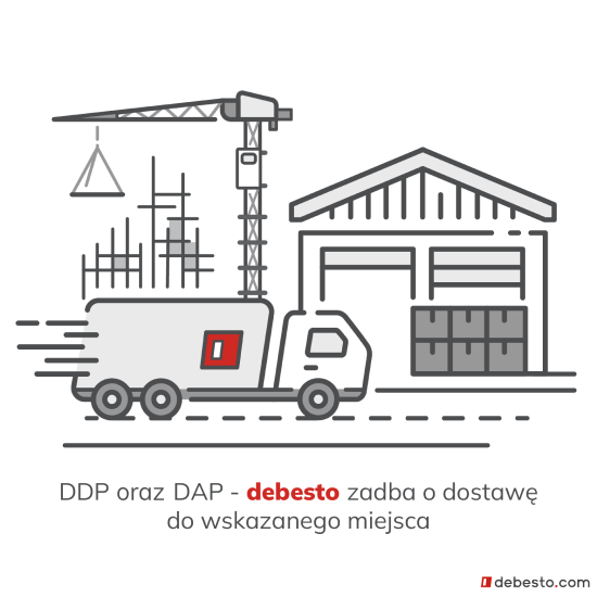 infografika DDP i DAP